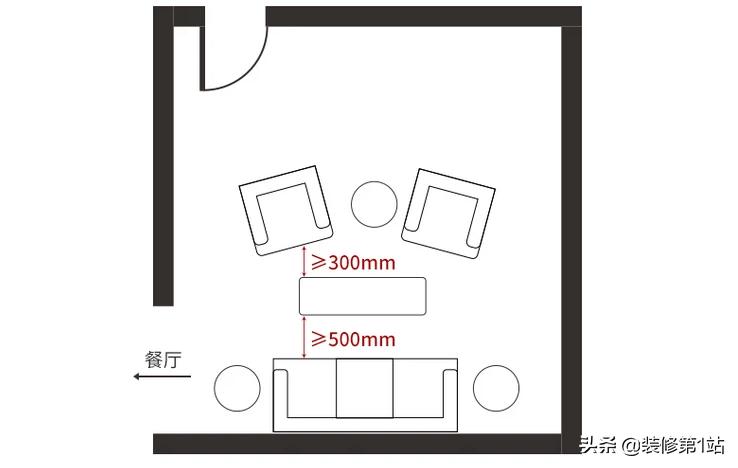 客厅家具5件套尺寸,客厅家具摆放最小尺寸