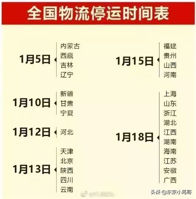 年终囤货报告终于出了！这一波再不买，快递就要停啦！