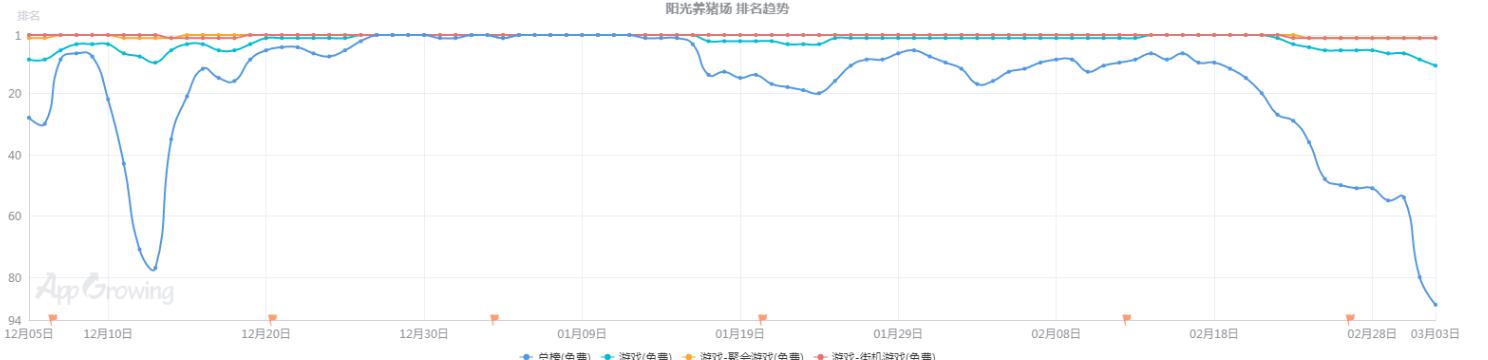 赚钱比较多的app,刷视频赚钱的有哪些比较靠谱