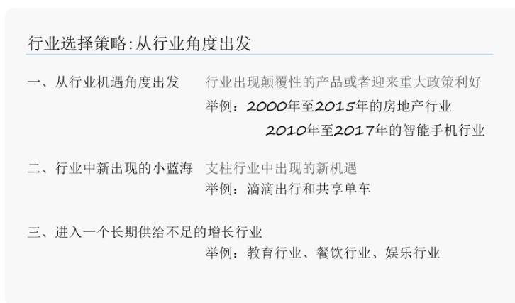 电商运营的职业规划,个人未来的职业规划