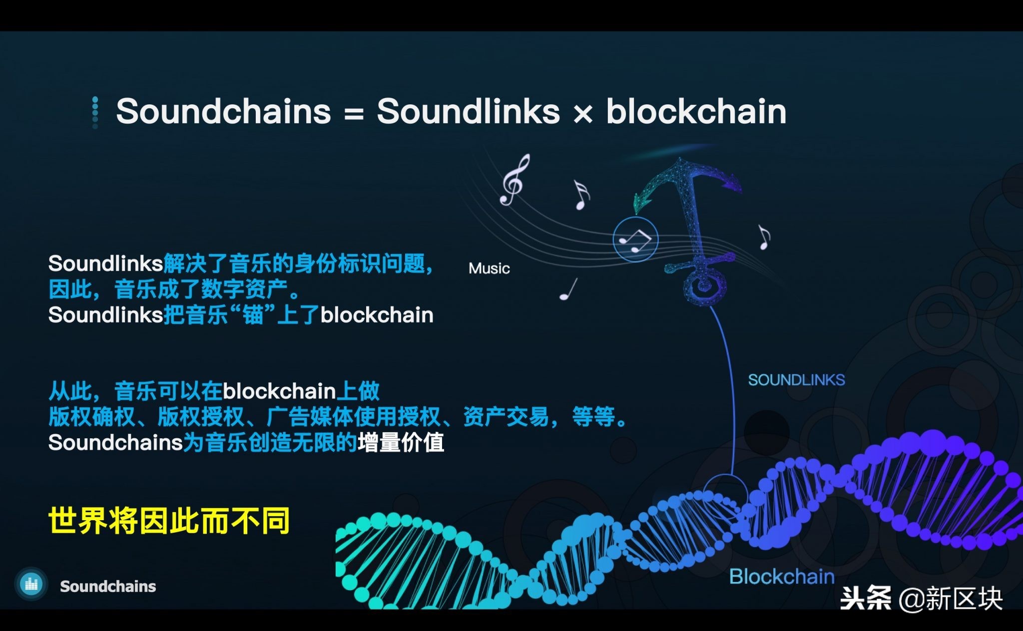 Neutrino追问AMA第5期｜唐泽博士：不止是版权，还有音乐的媒体化
