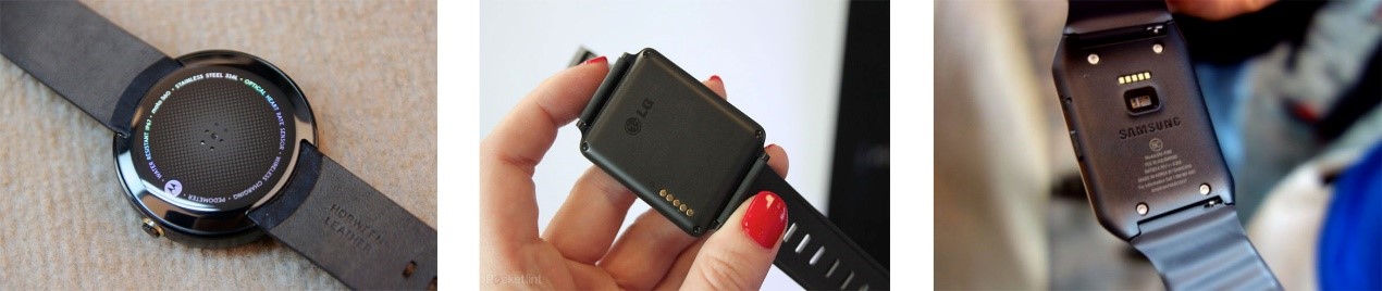 applewatch444mm白色上手体验,applewatch4功能最全介绍