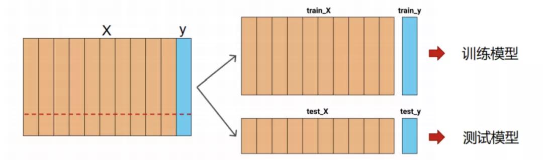 ai产品经理的实操手册2023版,ai产品经理的入门必修课