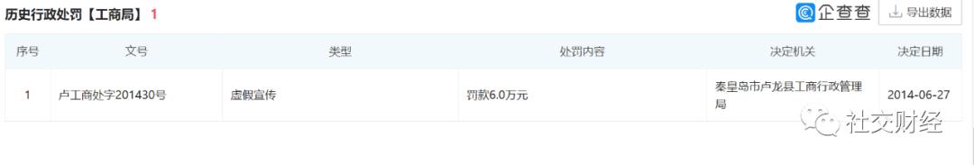 床垫与睡眠的好处,床垫能治病这是真的吗