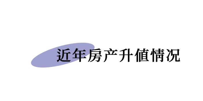 “千万买宅,亿万买邻”,揭秘温西的社交与生活