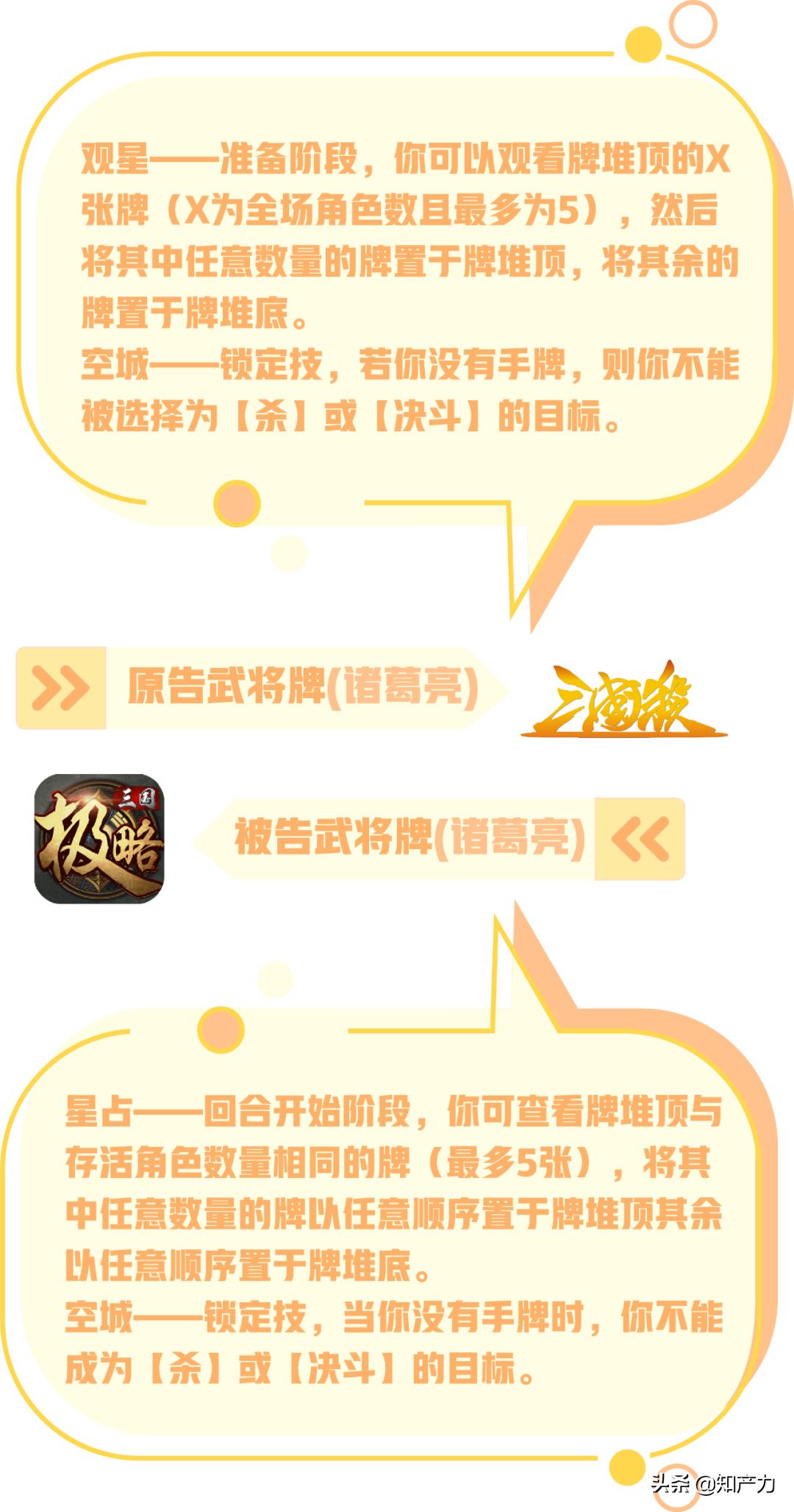 有哪些最能体现战略的三国游戏,那些曾经火遍大江南北的三国游戏