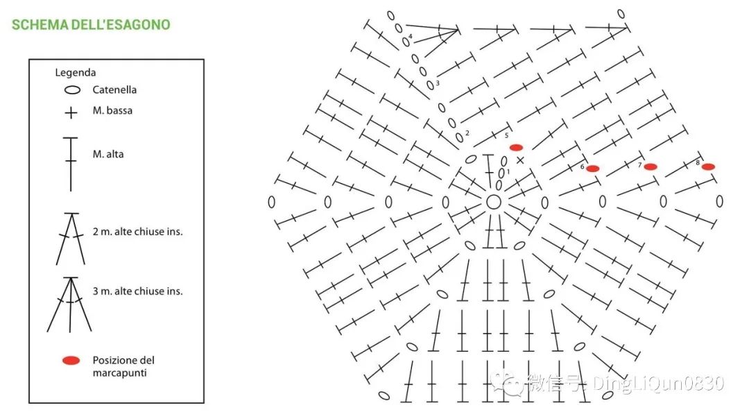 祖母格编织的衣服,针织花朵祖母格