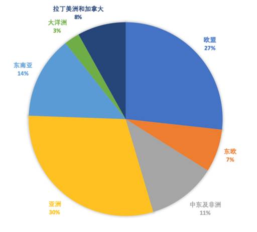 躺赢的板块,躺赢的股票