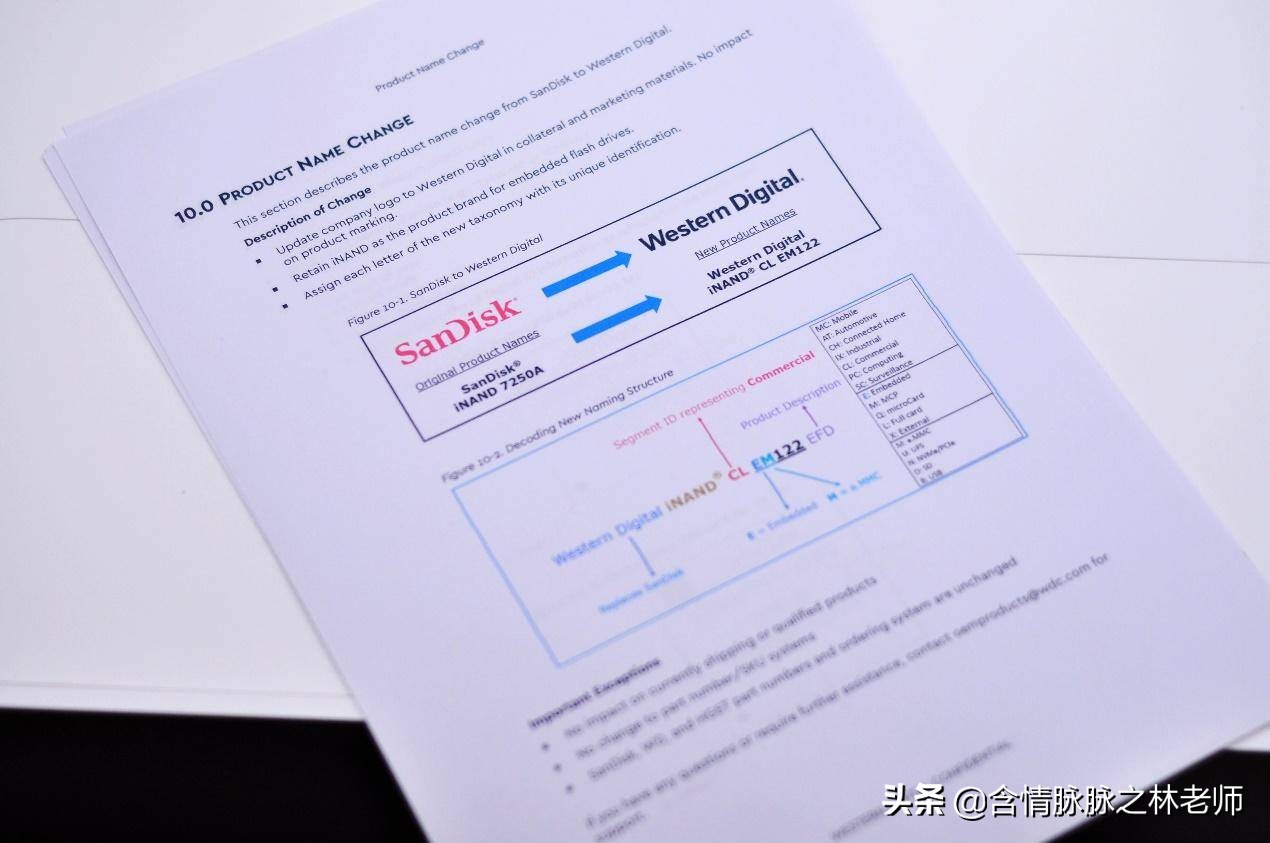 上网课装备,在家上网课用什么软件比较好