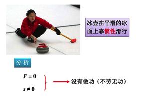 初中物理基础知识复习巩固－专题7（滑*功轮**功率机械效率）