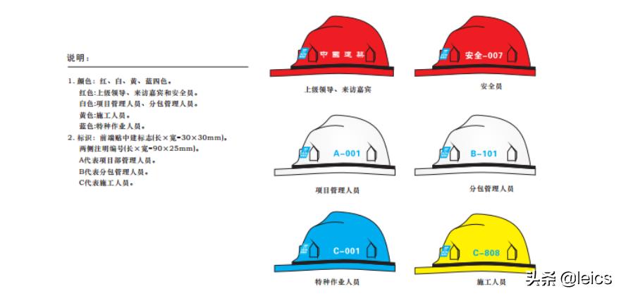 工程标准化策划书,项目策划书具体方案