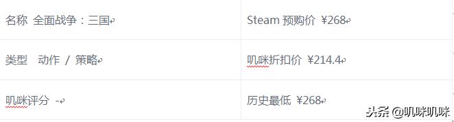 steam最新预购游戏,steam使命召唤预购下载