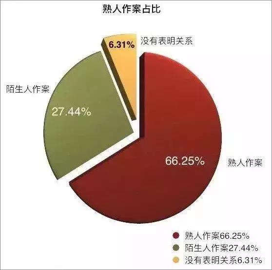 中国父母该如何揭掉遮羞布，坦然与孩子谈性