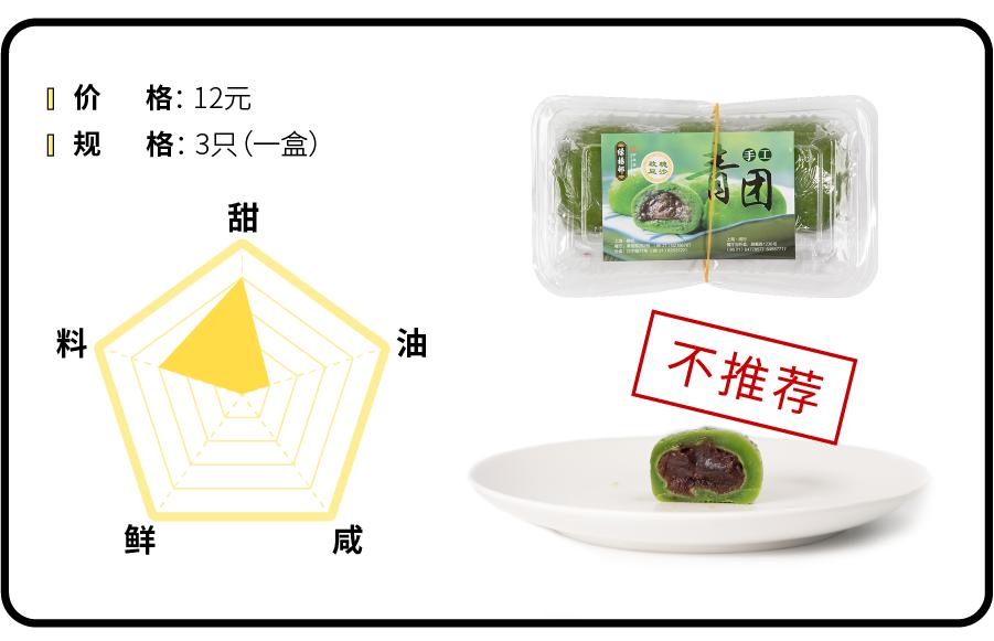今年不再作妖的手作青团们，到底能有多好吃？