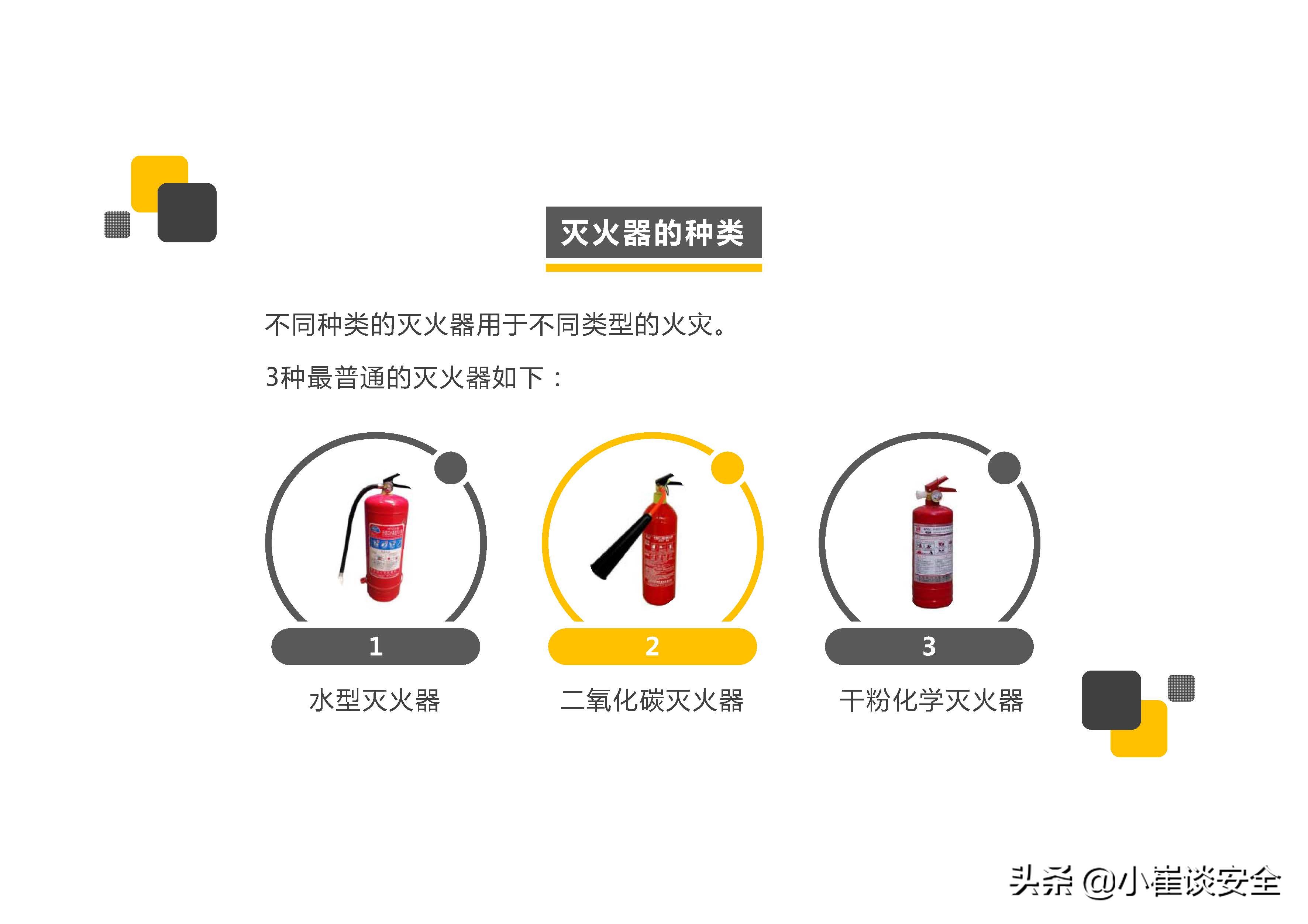 灭火器的使用方法培训视频,消防灭火器使用培训