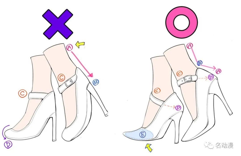 高跟鞋简单又好看的画法,小舞高跟鞋的画法