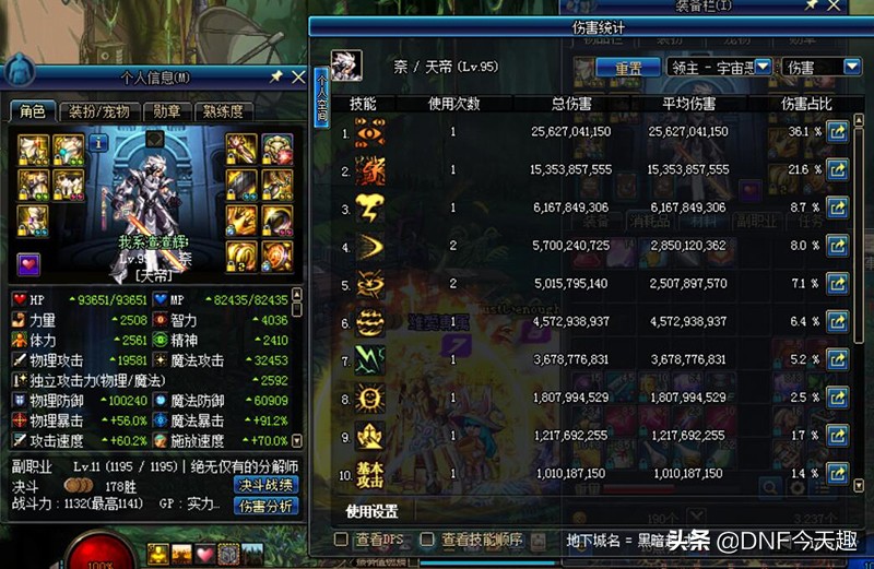 DNF:被团长称为大佬的阿修罗,全队装备最好,伤害却低的看不懂