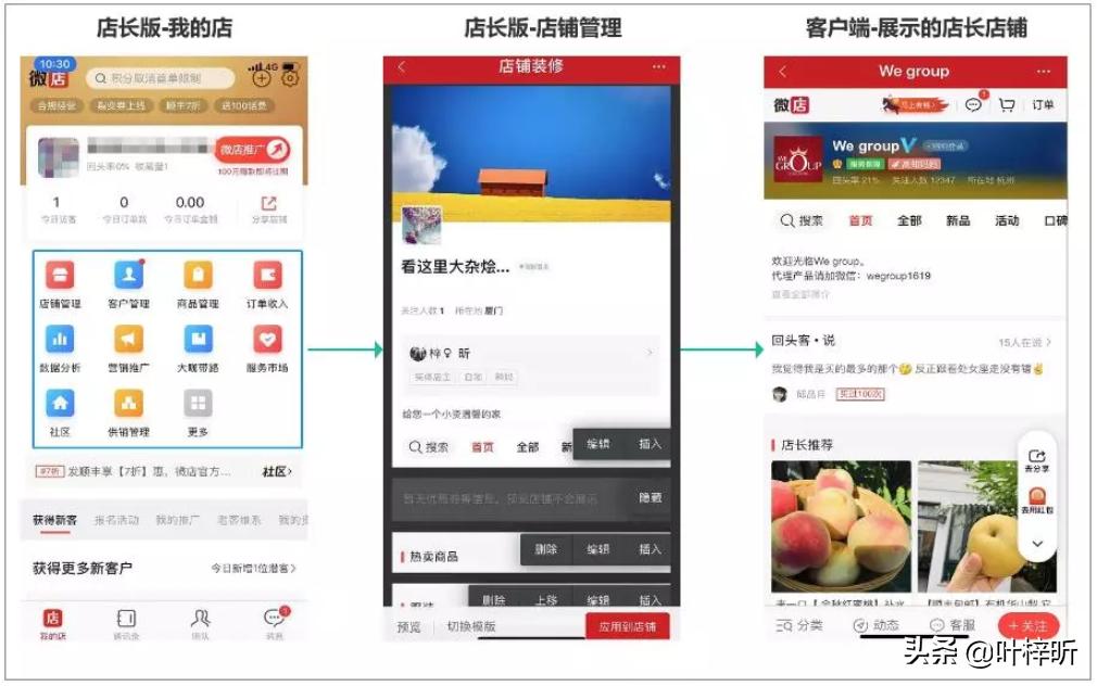 微店的运营方法,微店销售数据分析