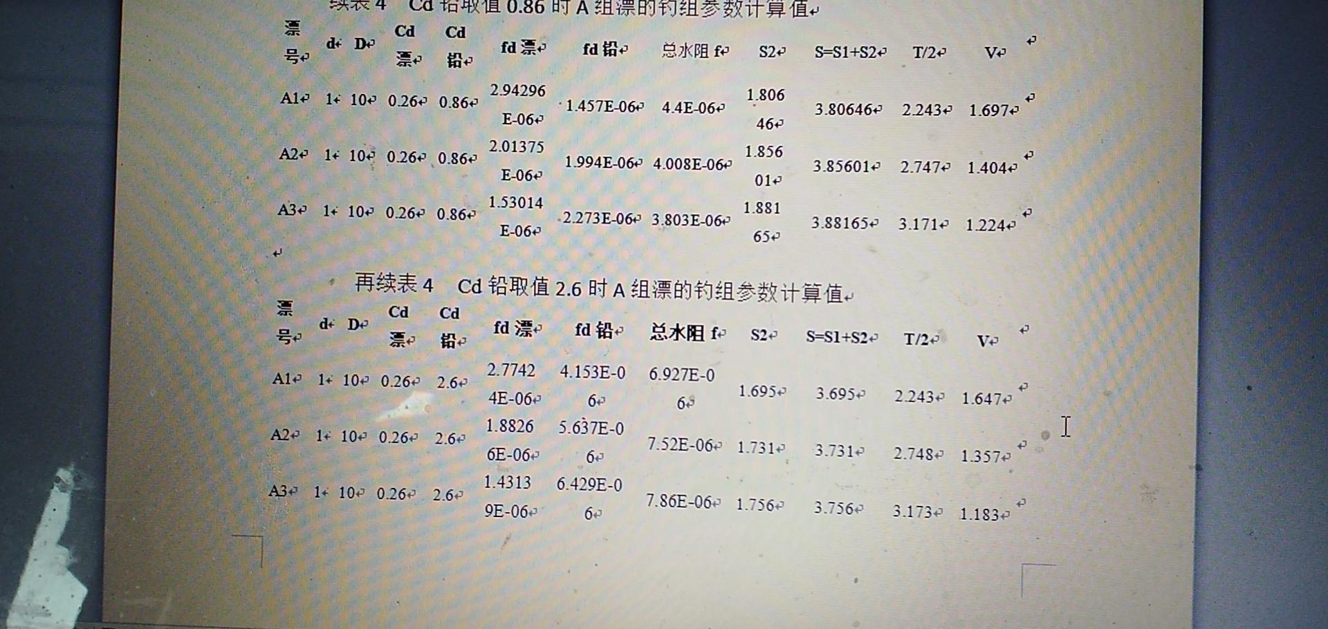 自动找底钓组灵敏度,钓组的灵敏度是多少