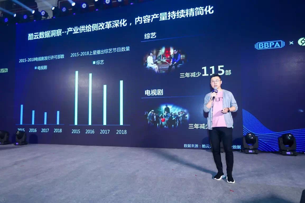 未来之路年度盛典完美落幕,酷云互动李鹏就文娱及内容营销趋势发表数据化新观念