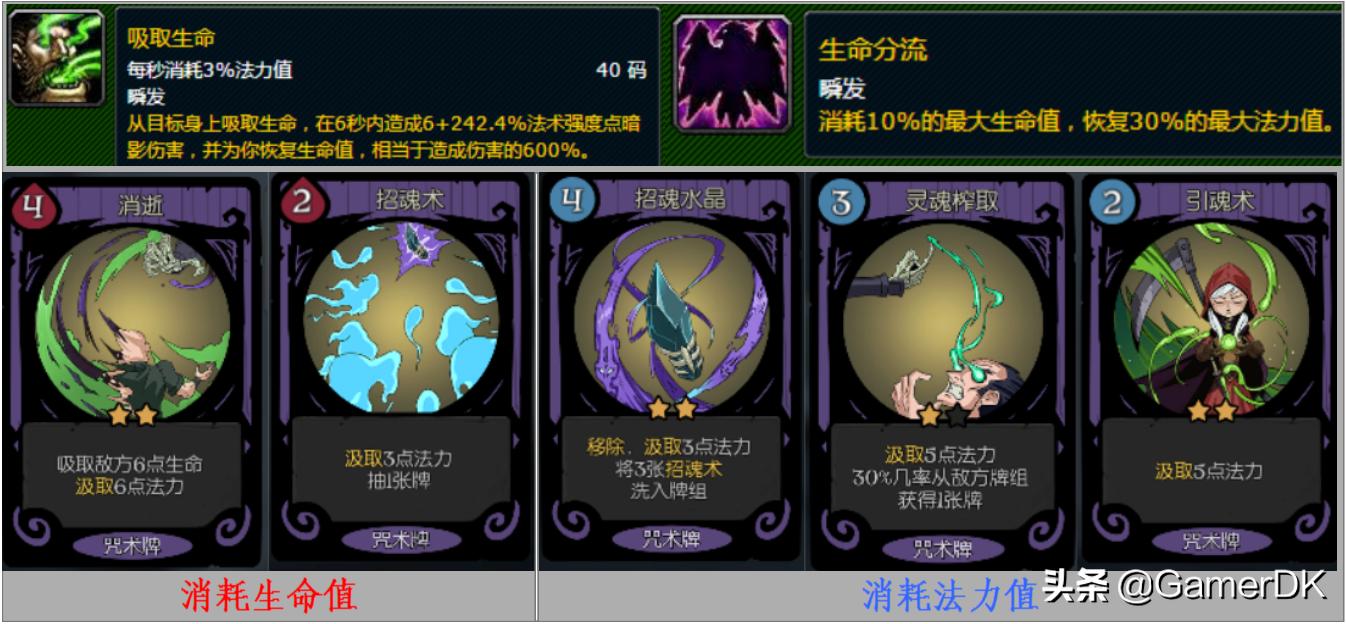 月圆之夜契约师灵魂提取是什么,月圆之夜契约师硬币流派