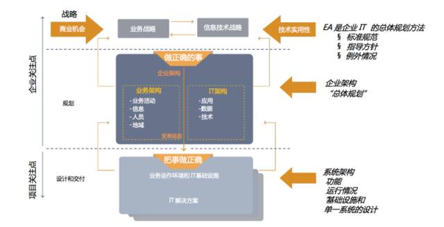 苏宁创新之路深度解读,苏宁商业模式如何升级
