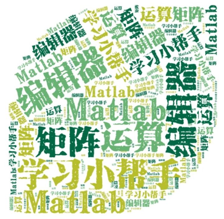matlabfft函数,matlab入门教程2012