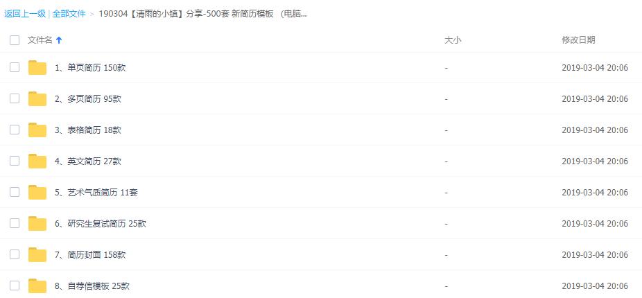 精美个人简历照片,50套高颜值简历模板