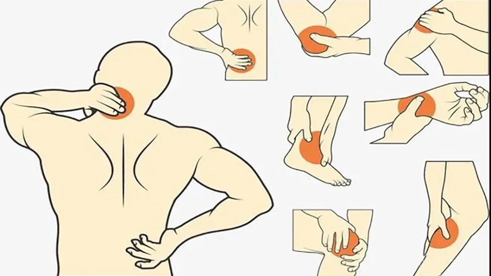 疼痛无需再忍,疼痛不要忍耐