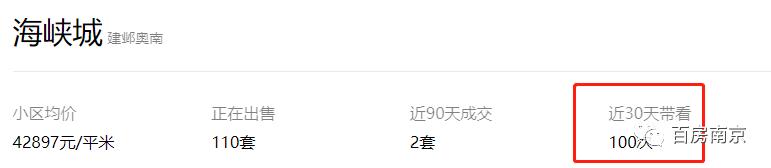 南京学区房价下跌最惨小区的名单,南京2019学区房价格