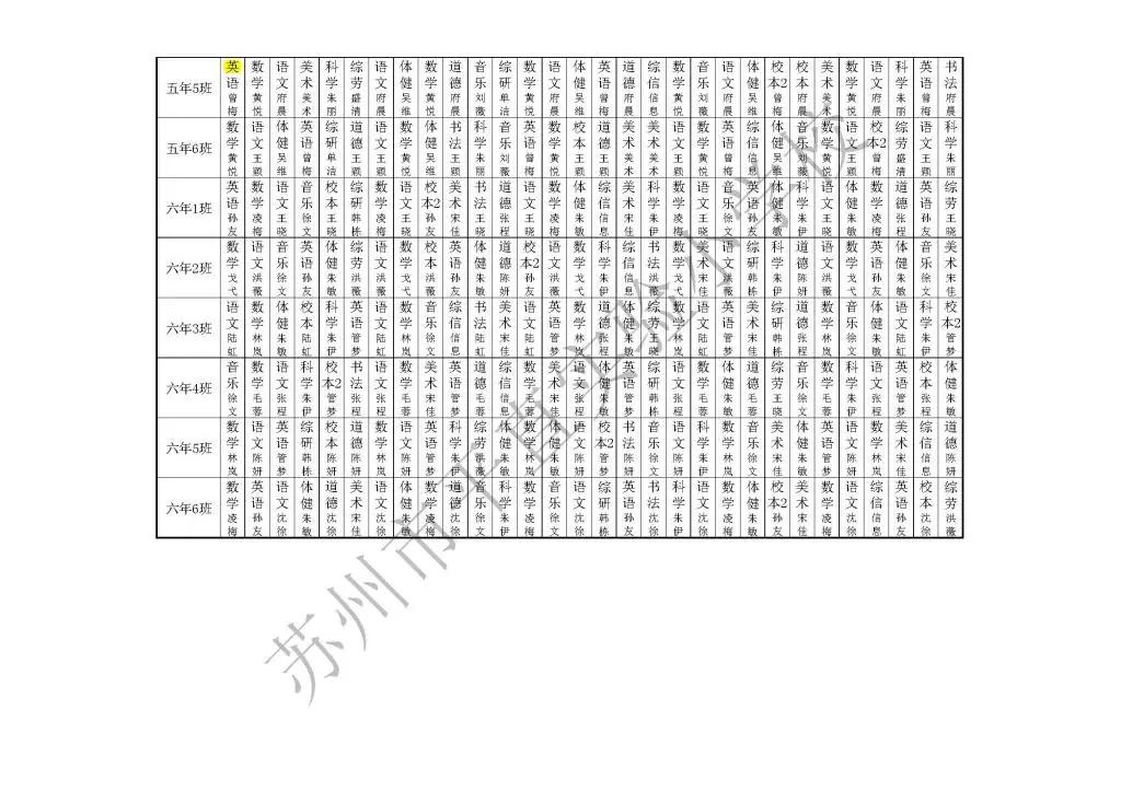 江苏省实验小学名单,姑苏区实验小学排名