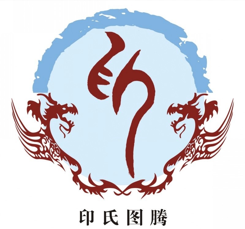 中国姓氏每个姓氏都有专属的图腾,中国姓氏起源看看你的姓氏图腾