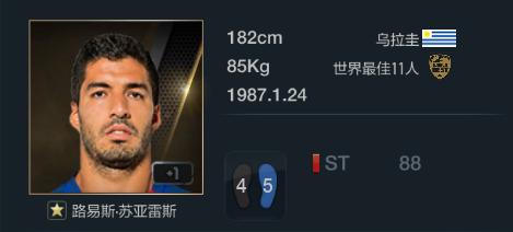 fifaonline3十佳阵容,fifaonline3最佳11人德罗巴