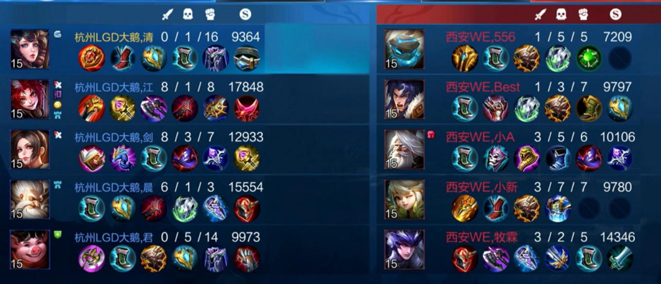 王者荣耀绝活杯梦之队vslgd,ag超玩会vslgd大鹅绝活杯