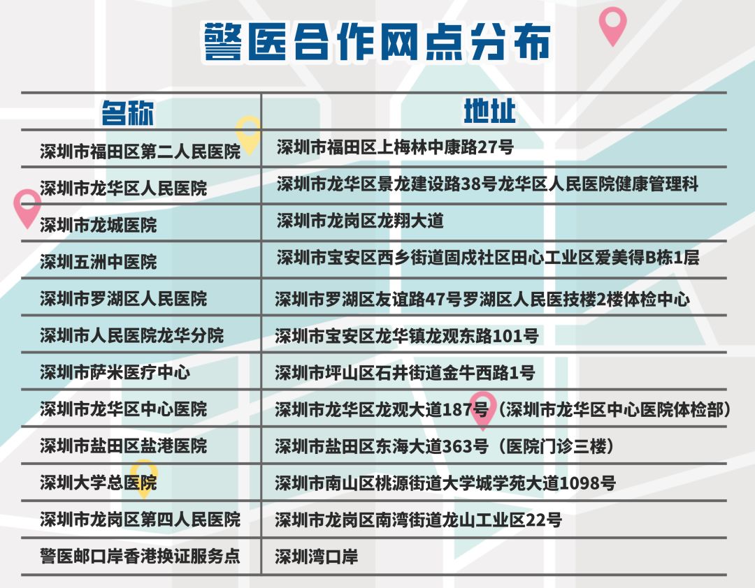 驾驶证期满换证后有效期几年,驾驶证有效期满换证需要哪些资料