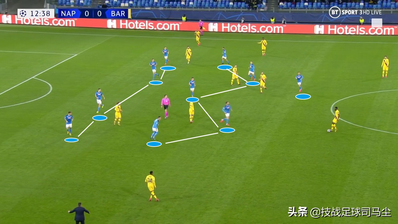 那不勒斯干爆巴萨后防,巴萨打不过拜仁