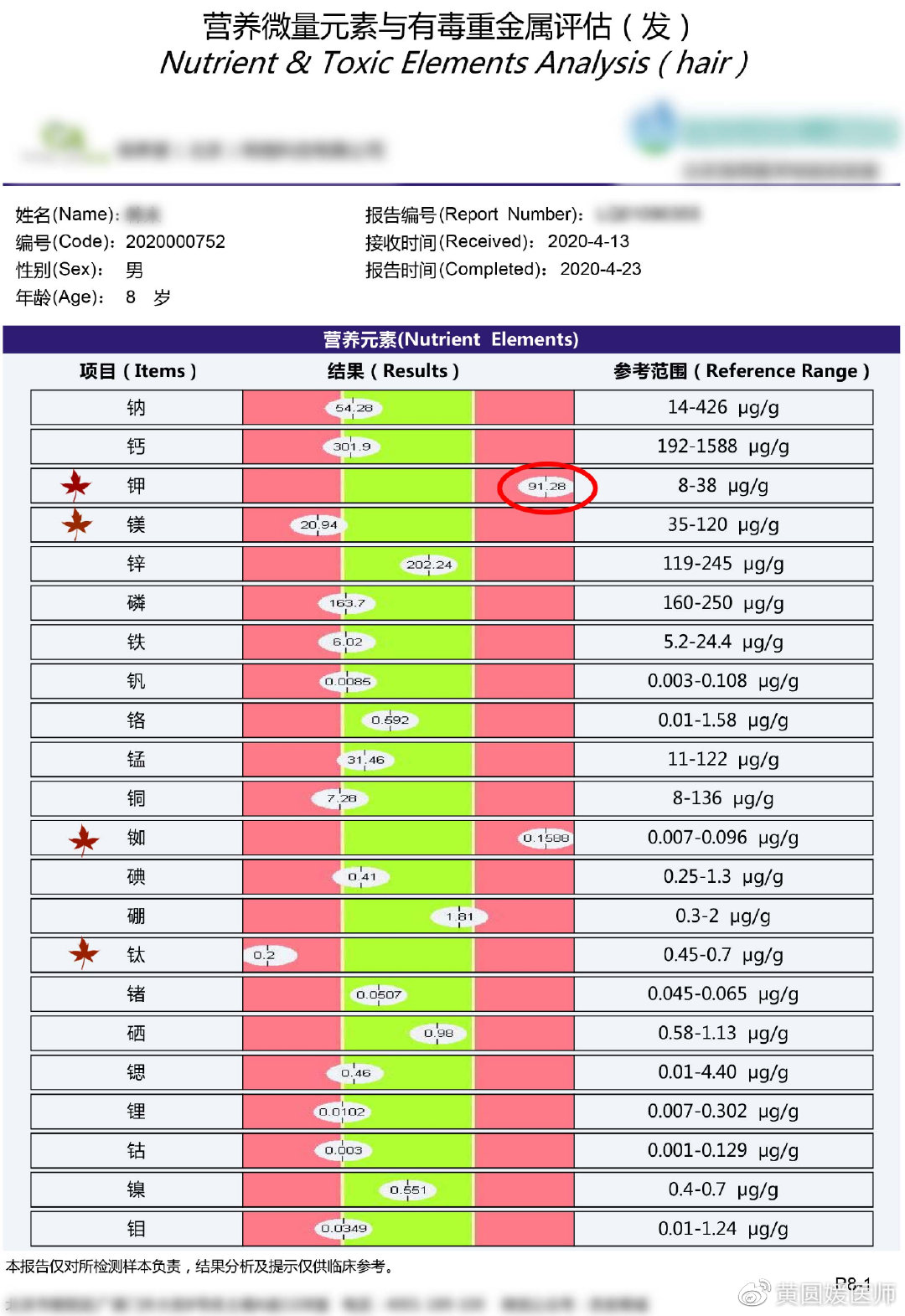 头痛喉咙发热老是想睡觉还咳嗽,孩子发热咳嗽头疼怎么办
