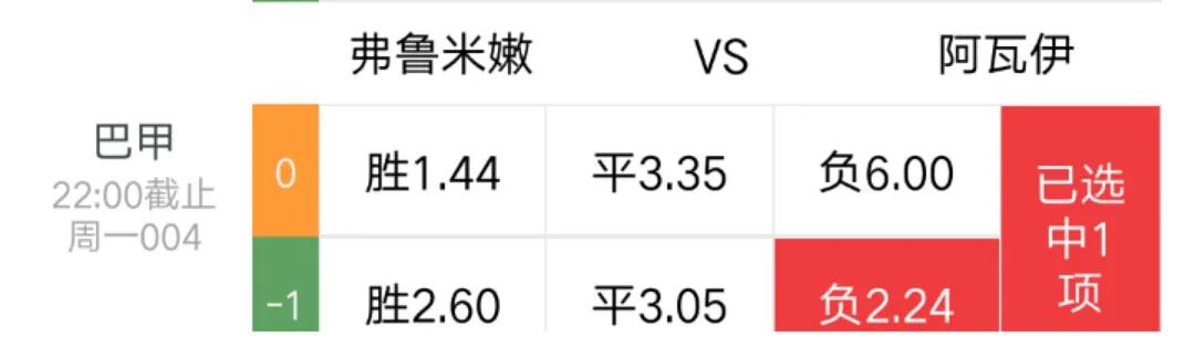 竞彩五大联赛足彩每日推荐,足彩竞彩推荐最新比分