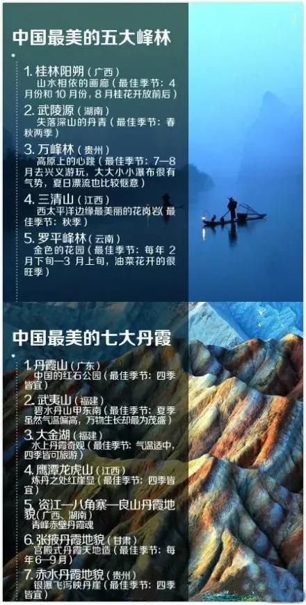 坐火车旅游全国最佳路线,全国旅游穷游最佳路线