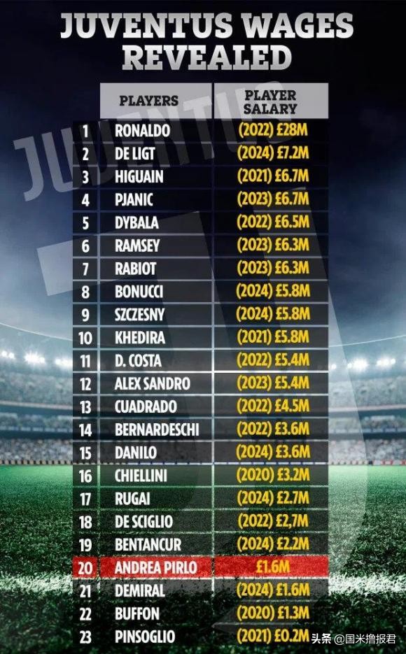 从夏朝建立到唐朝建立,从历史开端到建立王朝