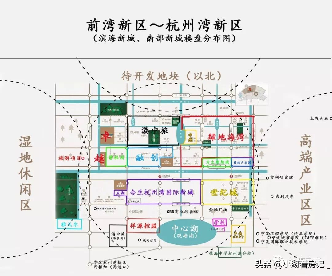 宁波杭州湾新区未来发展前景,杭州湾新区和象山哪个更有前景