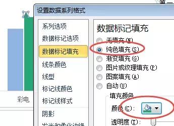 涨跌箭头指标,如何制作带涨跌箭头的柱形对比图