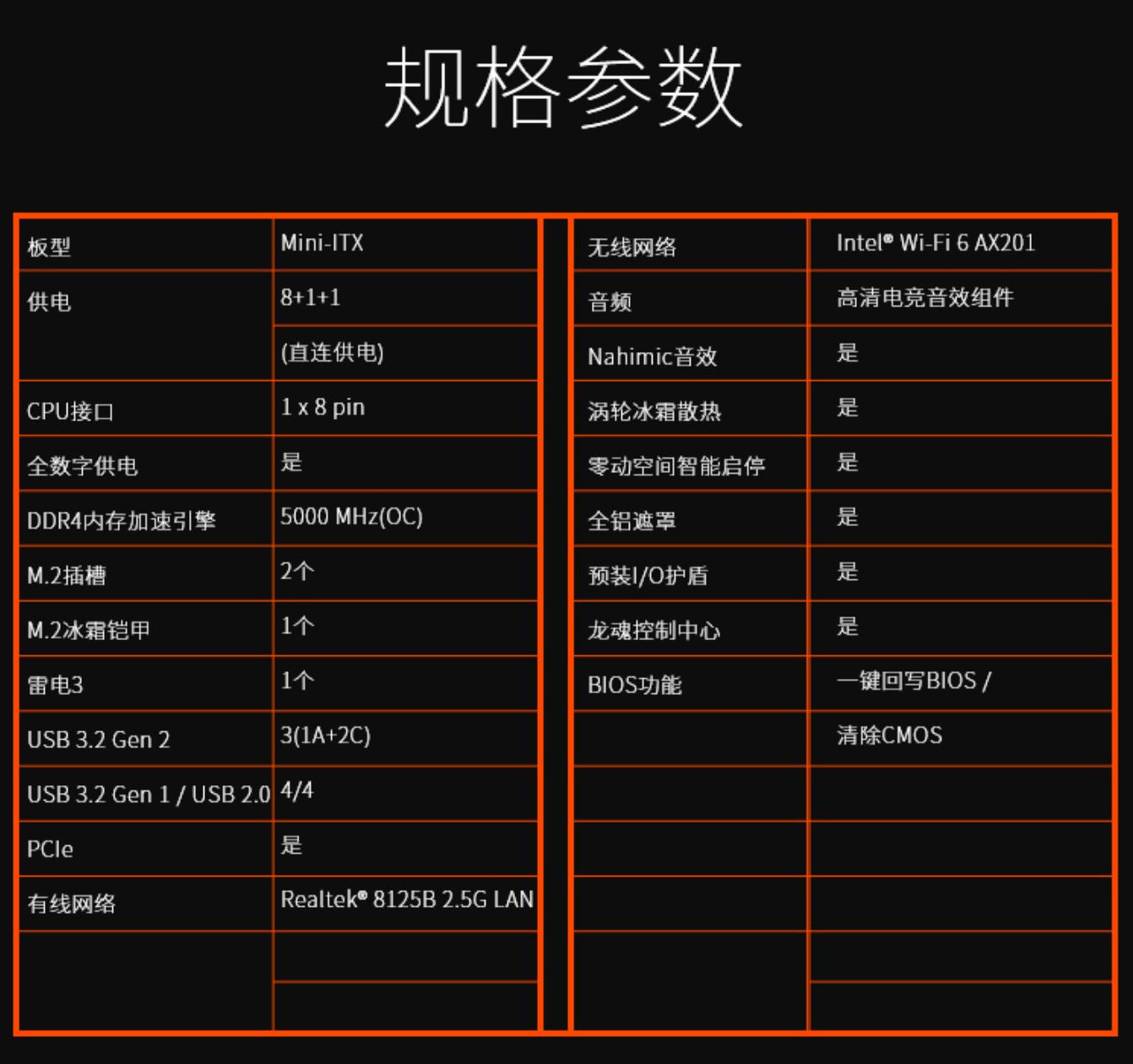 618装机配置推荐,备战618电脑配置推荐