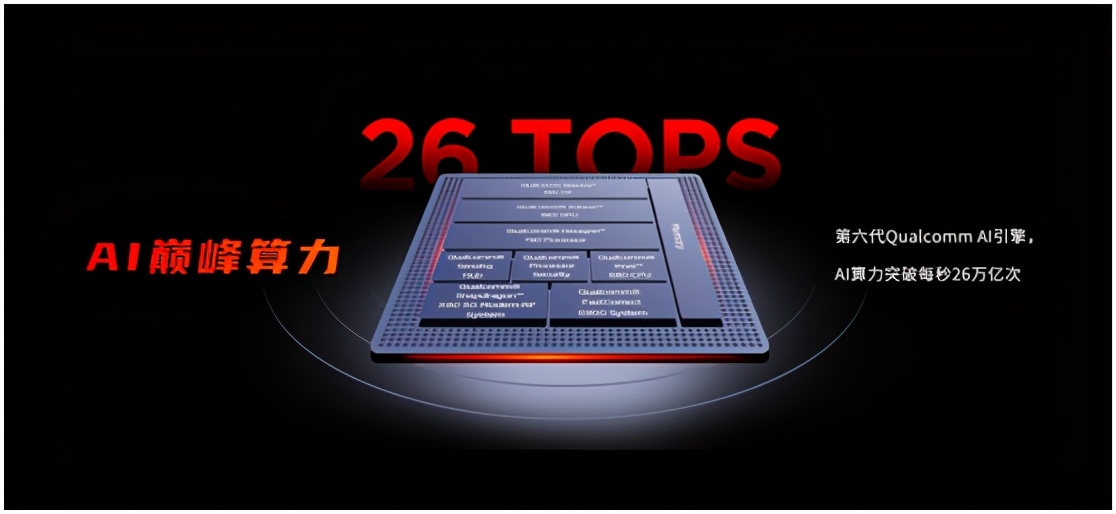 1000左右的全面屏游戏红魔手机,165hz的高刷会占用cpu吗