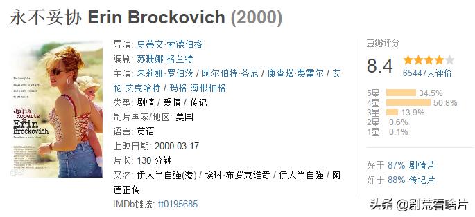 讲述颓废到振作的励志电视剧,讲述颓废到振作的励志影视