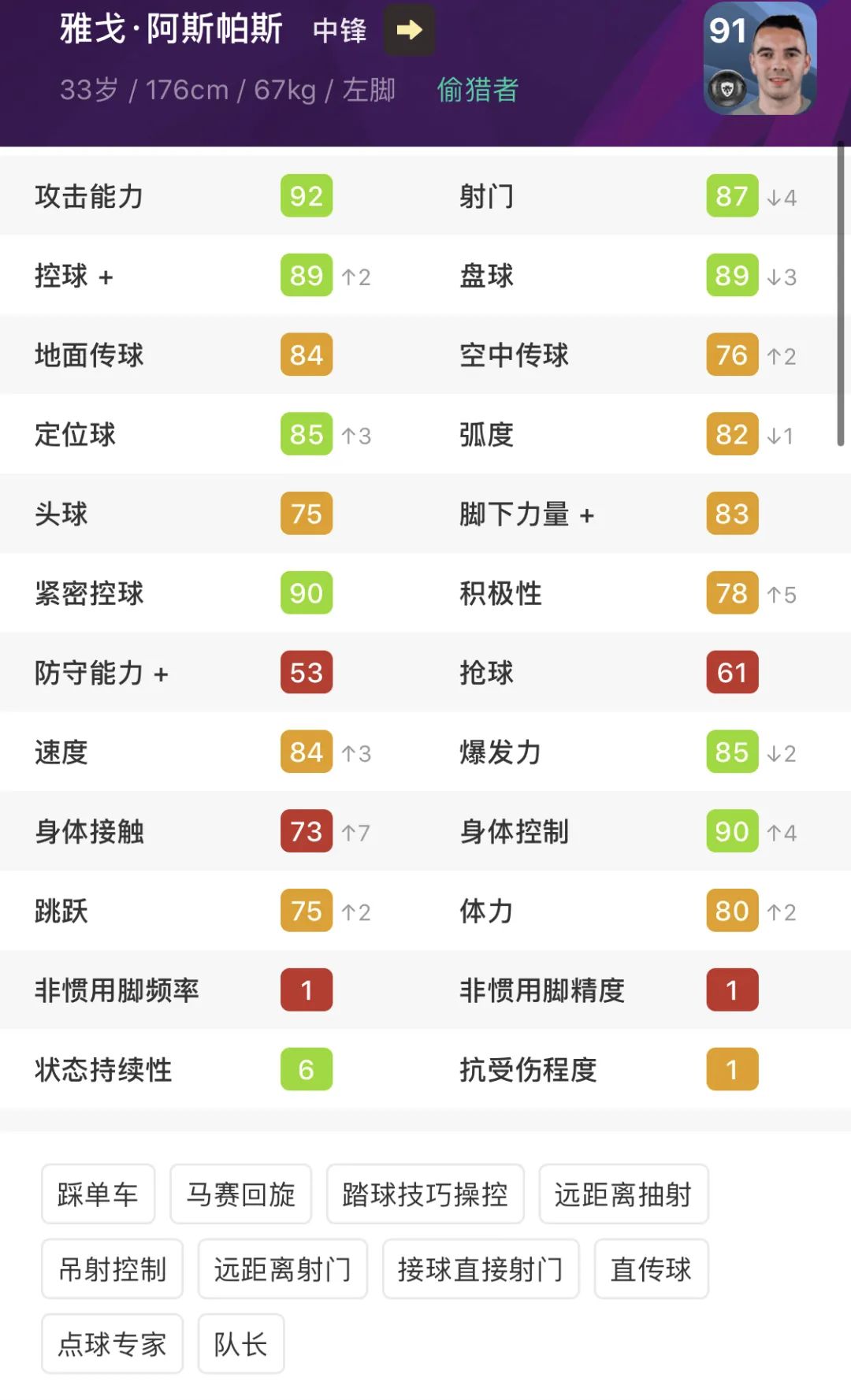 你还会继续爱我吗？盘点PES2021更改球员风格的黑球球员