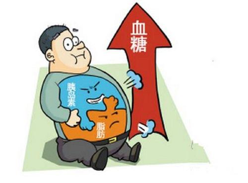 做到这几点糖尿病也不可怕,做好这5条糖尿病一点也不可怕