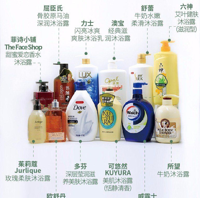 12款沐浴露测评：整体安全可用，威露士防腐剂超标