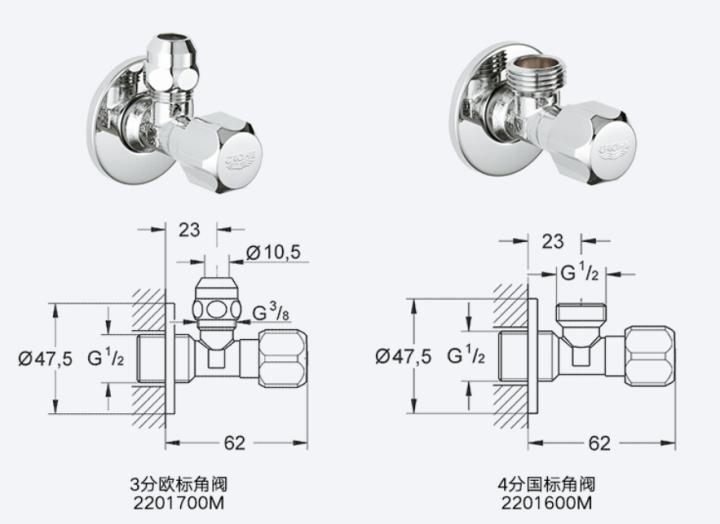 定制浴室柜推荐建议,浴室柜全屋定制避坑指南