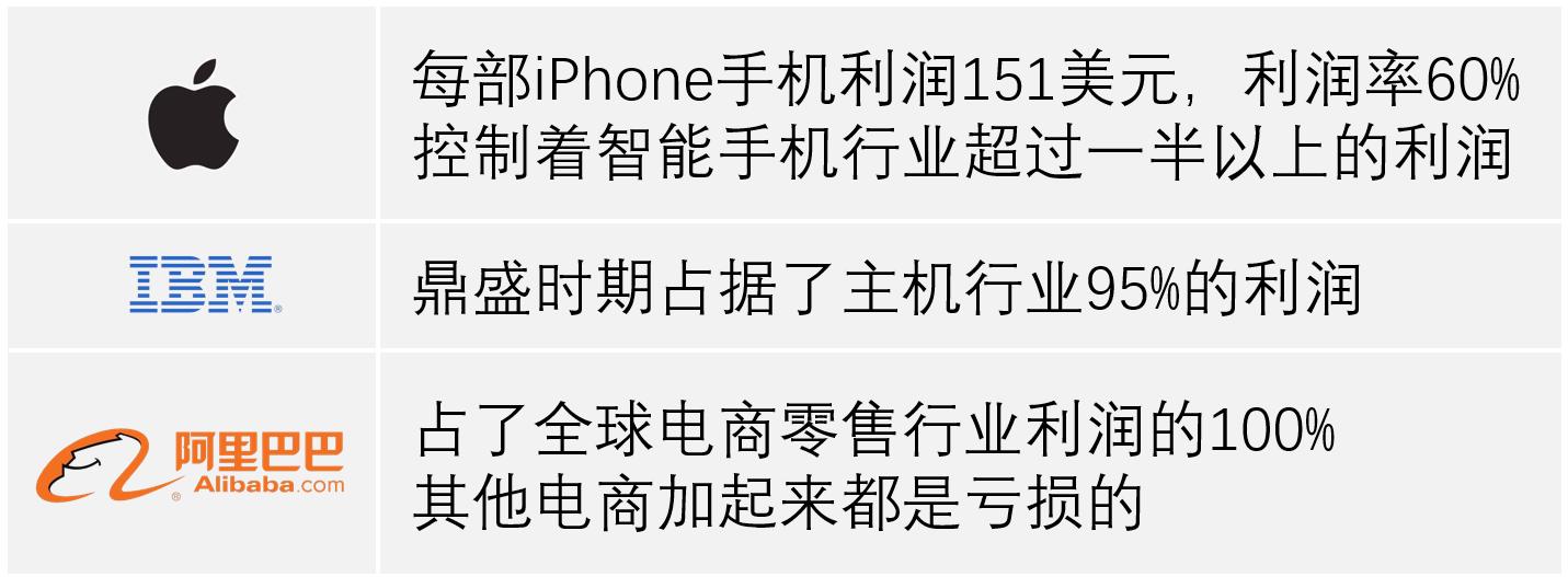 营销战略与品牌策划,营销策划在企业的定位